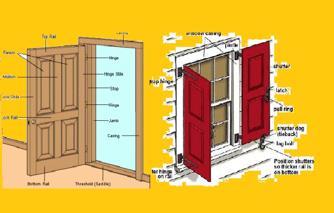 door window