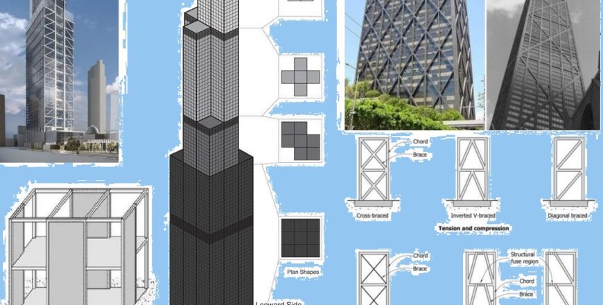 high-rise-buildings-structural-systems